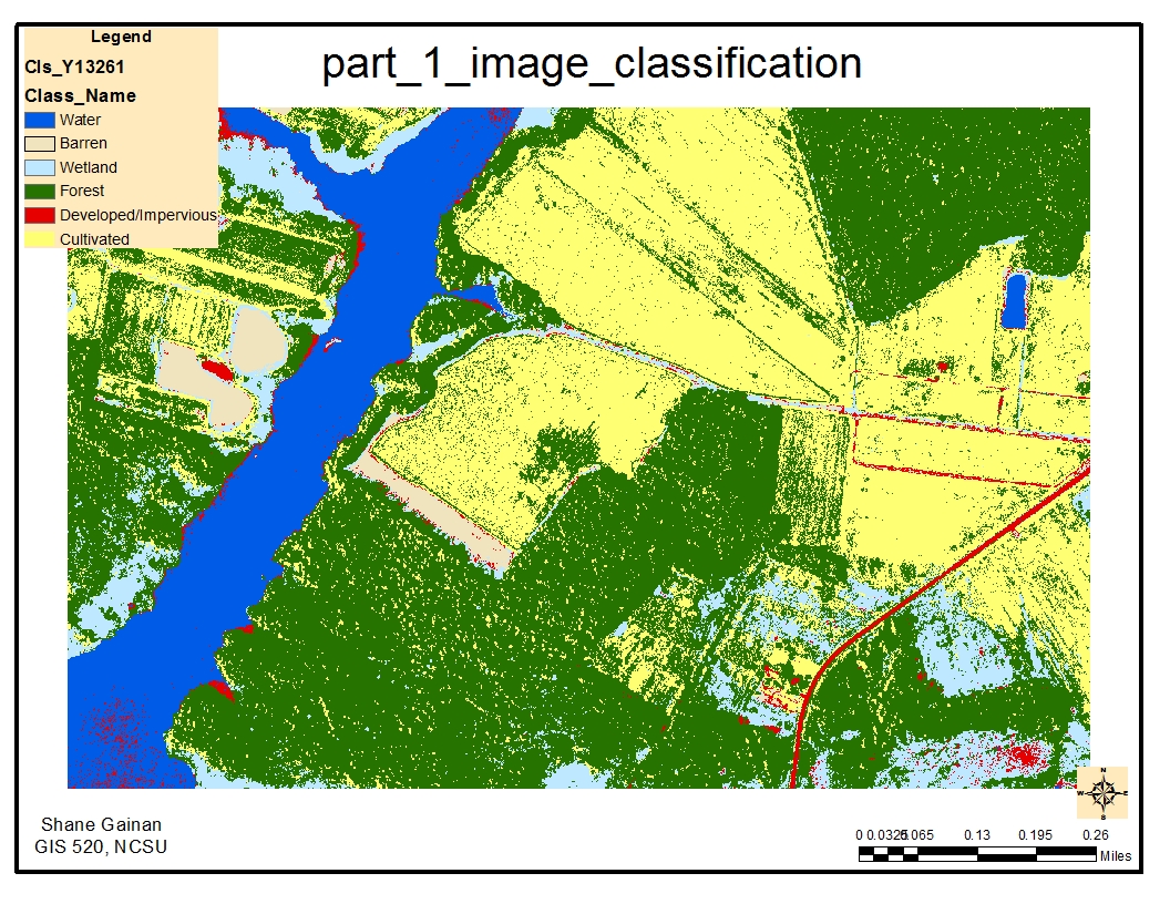 Sample One Classification